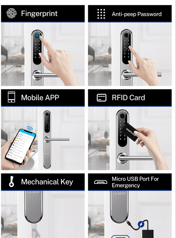 Różne metody otwierania zamka elektronicznego